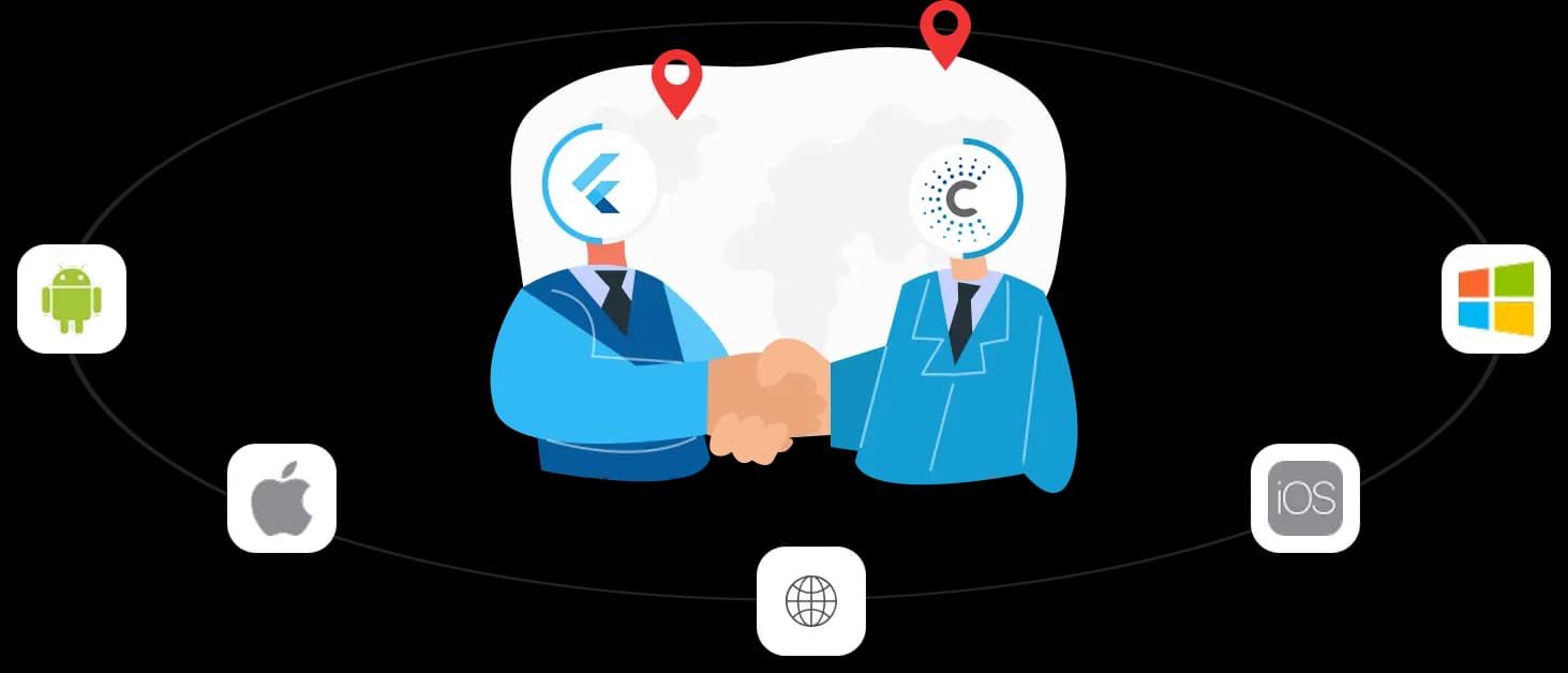 Flutter Tech Consultant Mind Stack Labs
