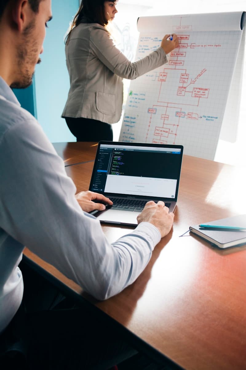 Business Management Systems