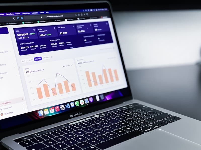Sales Performance Dashboard