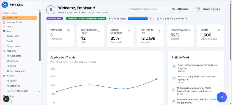 Internal Business Tools
