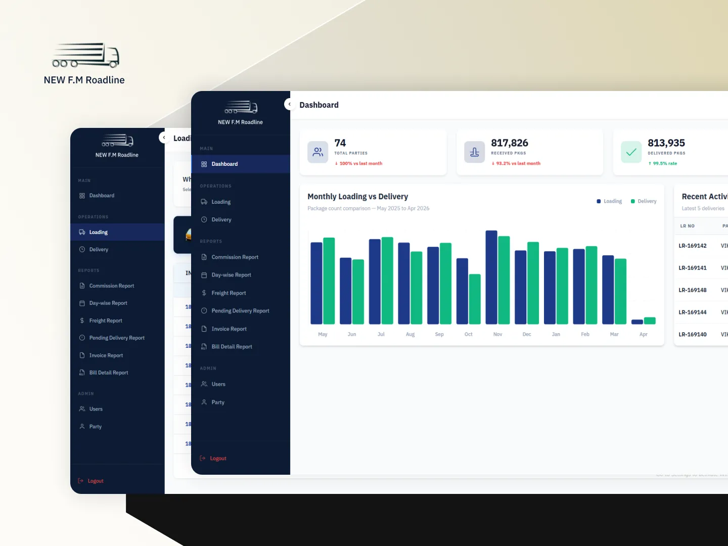 FM Roadlines Admin Portal