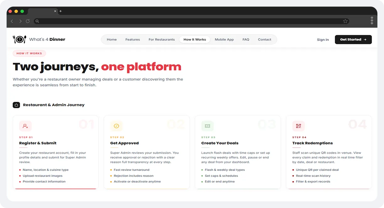 What’s 4 Dinner – Restaurant Deal & Admin Platform screen 3