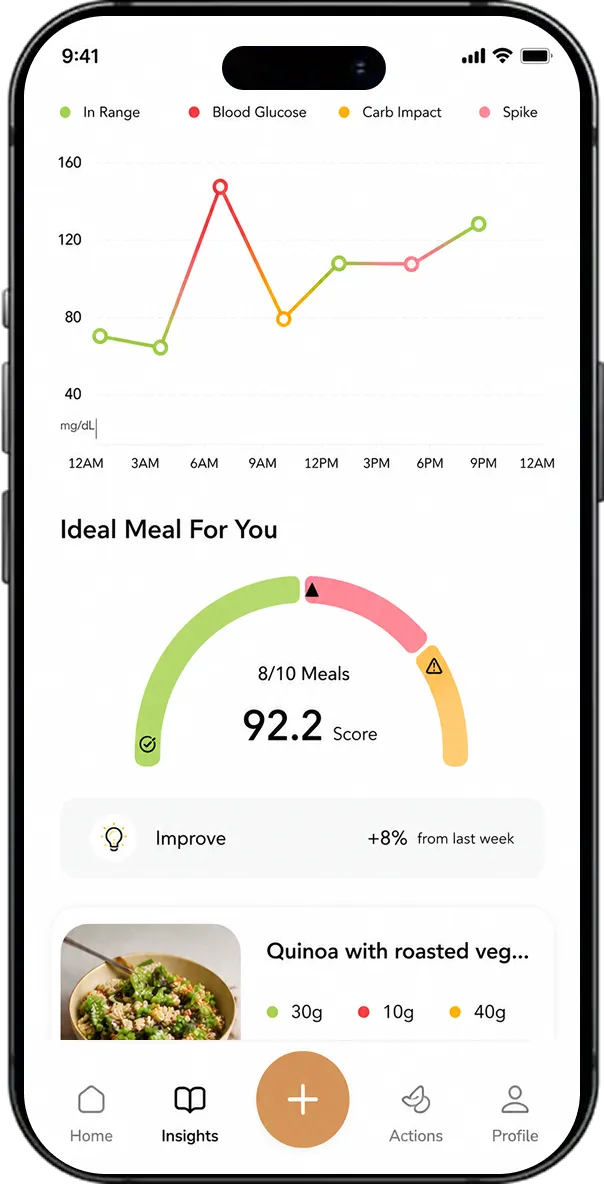 Ashmi Health screen 5